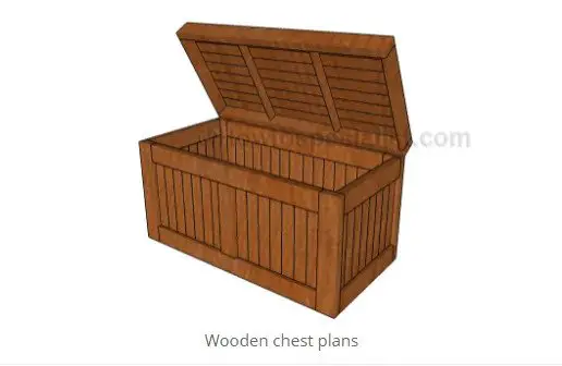 Wooden Chest Plans From Howtospecialist